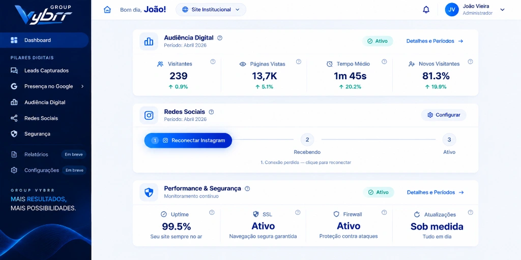 SenseiHub — portal exclusivo para clientes da Grupo Vybrr
